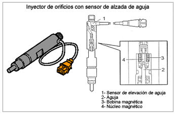 MOTORES YERSON DIESEL: 07/21/10
